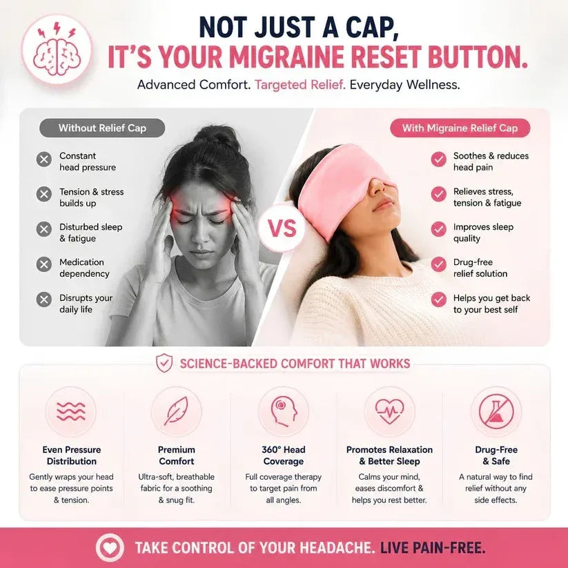 Migraine Relief Cap – Cooling Headache Relief Hat