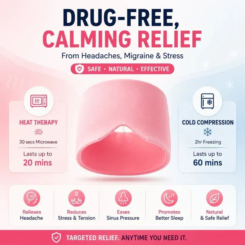 Migraine Relief Cap – Cooling Headache Relief Hat