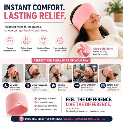 Migraine Relief Cap – Cooling Headache Relief Hat
