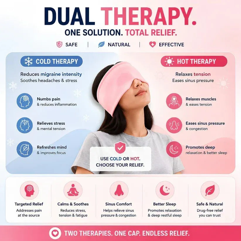 Migraine Relief Cap – Cooling Headache Relief Hat