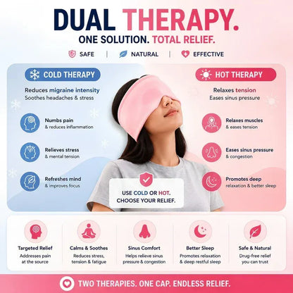 Migraine Relief Cap – Cooling Headache Relief Hat